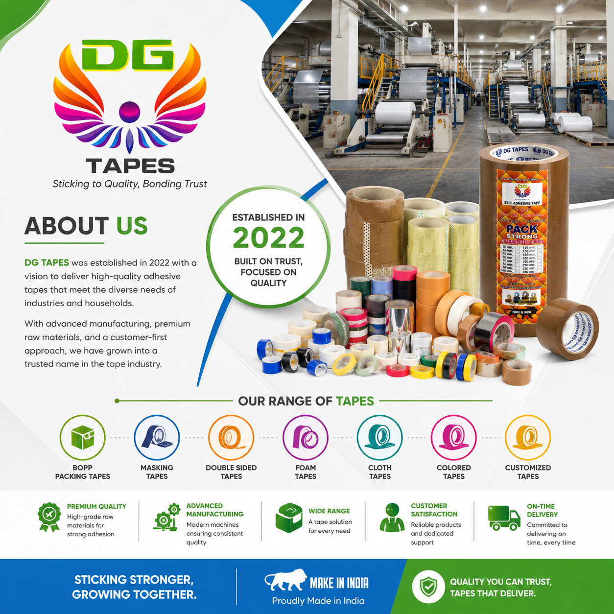 DG TAPES INDUSTRY Manufacturing